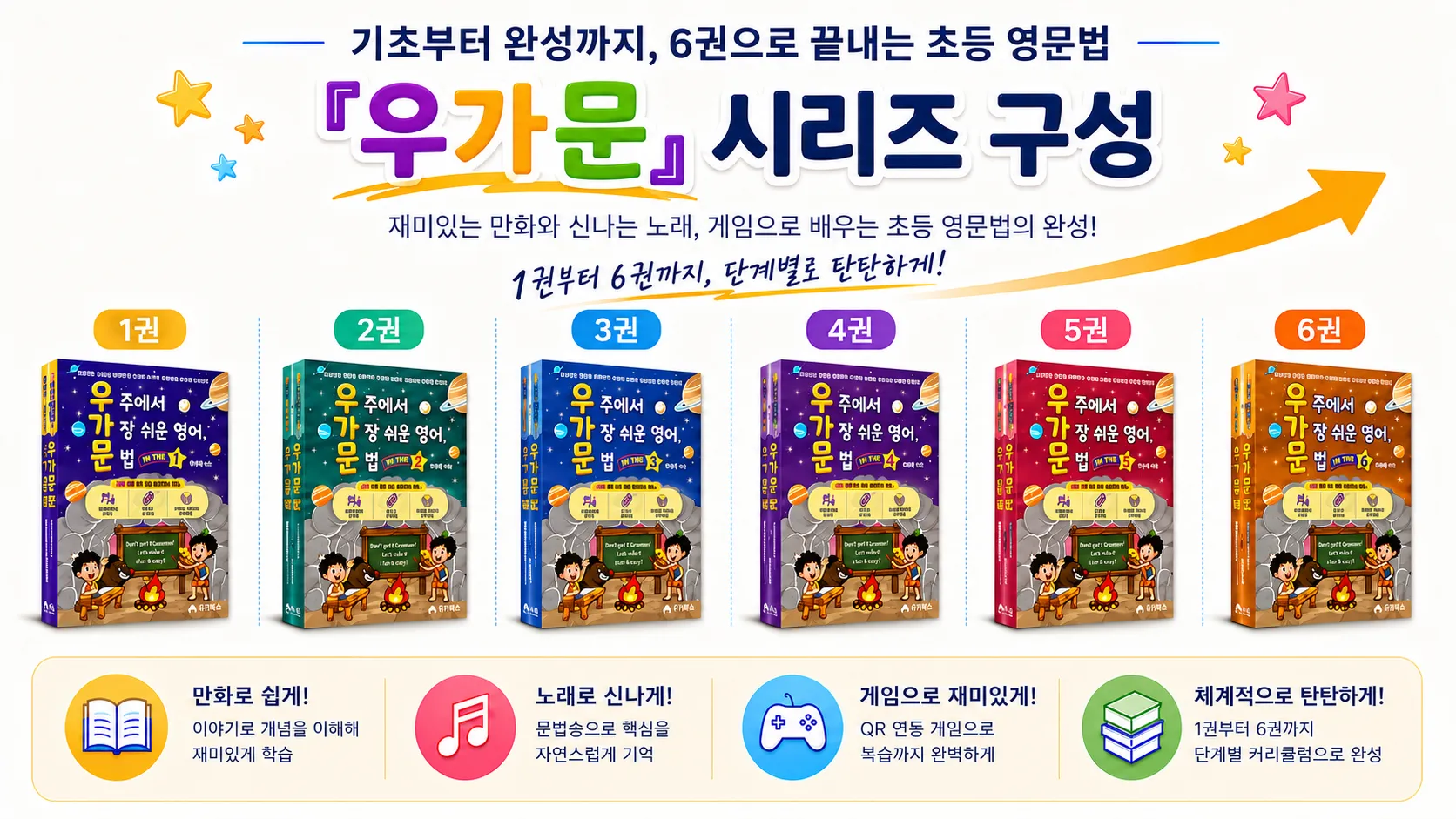 우가문 1~6권 커리큘럼 도표